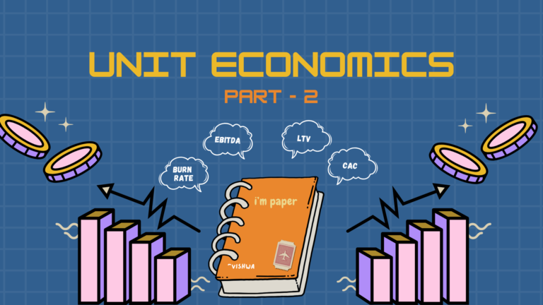 Teal blue banner with bold typography showing 'Unit Economics – Part 2', surrounded by golden coins, upward arrows, and finance-related icons, symbolizing business growth and profitability.